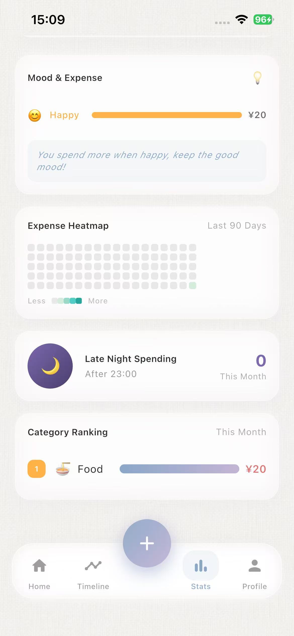 Statistics